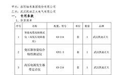 洛陽軸承集團股份有限公司批量采購檢測設備